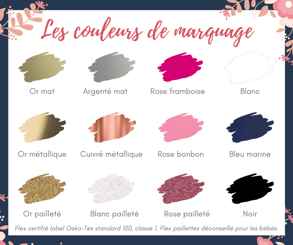 Les couleurs de marquage